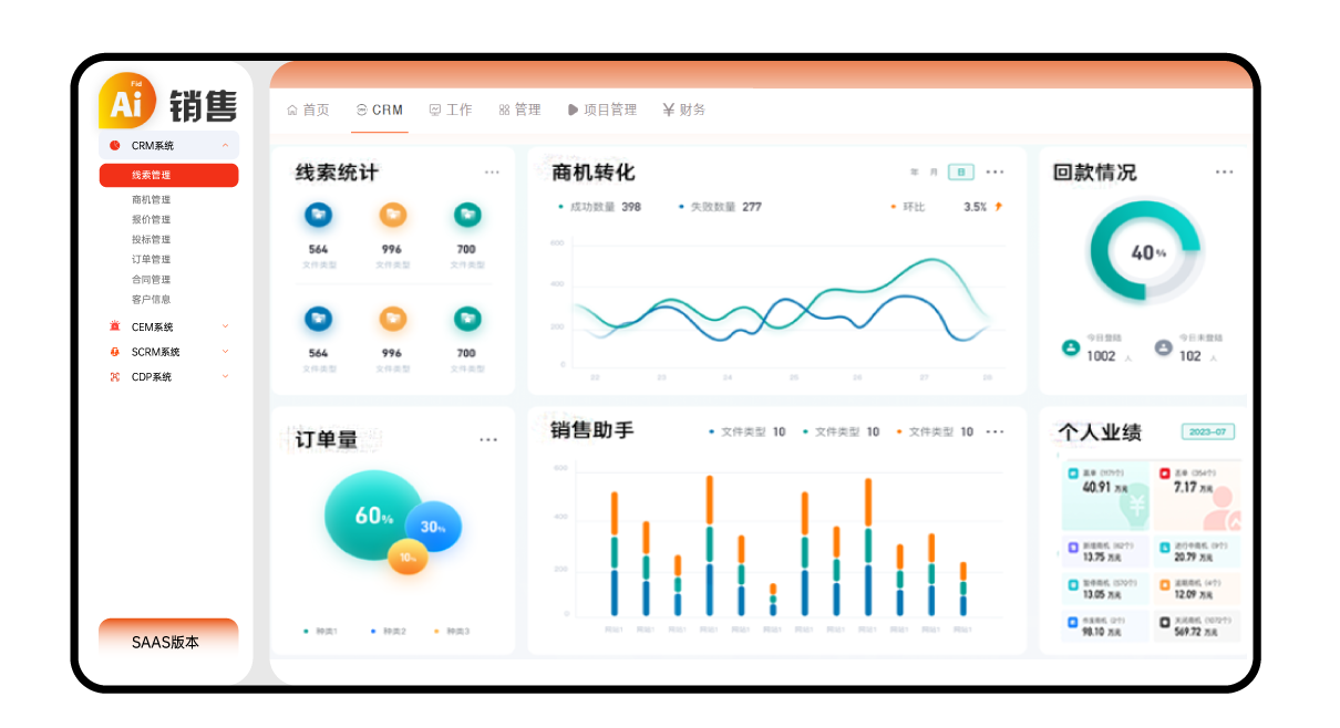 數(shù)字營銷平臺(tái)