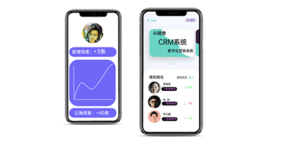 crm系統
