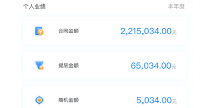 crm軟件