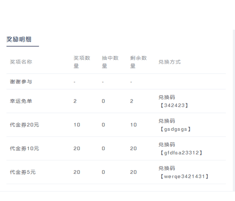 scrm營銷活動設(shè)計