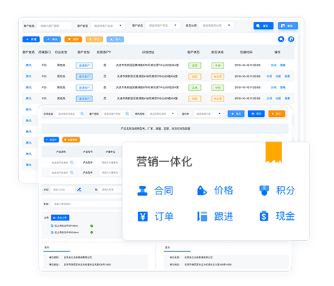 自動(dòng)化營銷系統(tǒng)