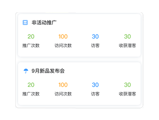 自動(dòng)化營銷軟件