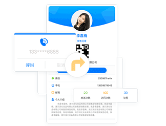 數(shù)字營銷案例