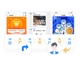 獲客內(nèi)容