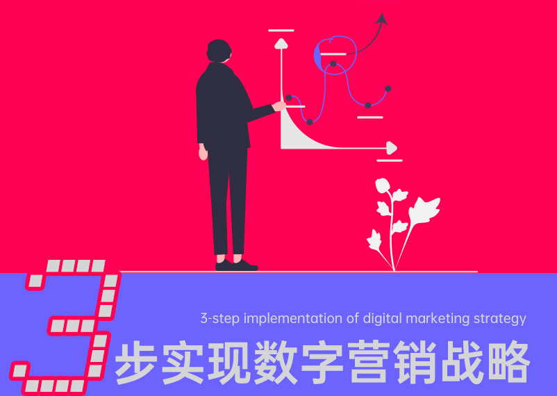 獨(dú)特的營(yíng)銷規(guī)劃