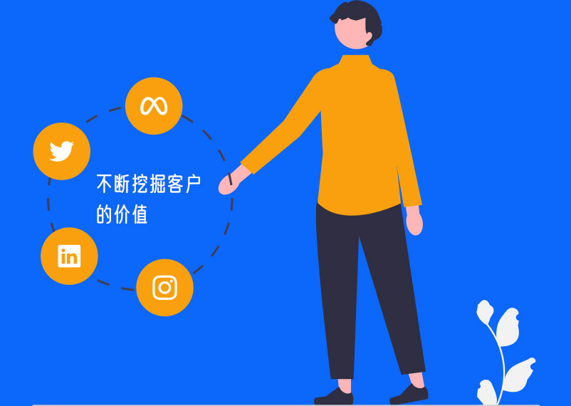 采用CRM系統，能幫你解決哪些問題？5.jpg