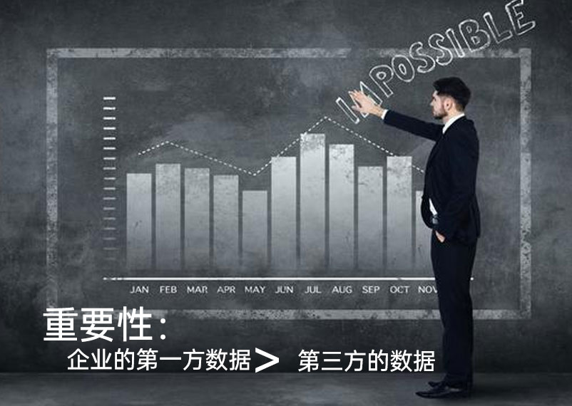 第一方數據，將創造更優的客戶體驗1.jpg